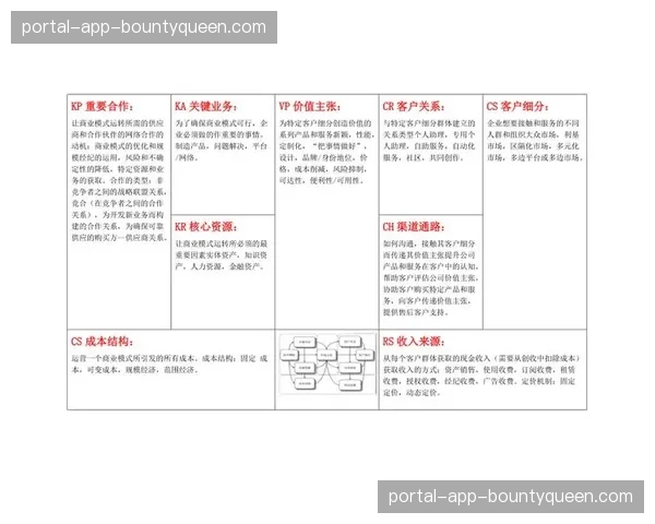 按需付费的细分信号流服务在现阶段兴起 改变传统版权分包商业模式